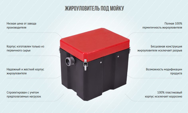 Жироуловитель Термит 1,0-60 под мойку, для канализации